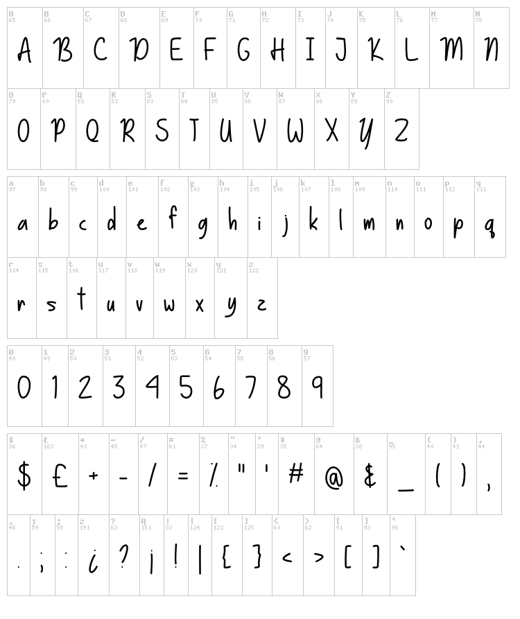 Basically Yes font map